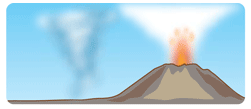 火山・竜巻対策　イメージ