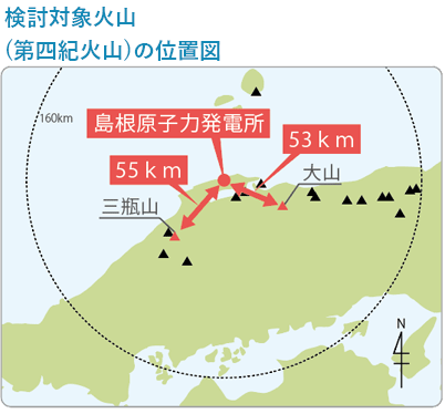 検討対象火山（第四紀火山）の位置図