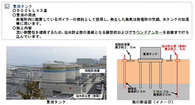 （写真）輪谷貯水槽溢水対策