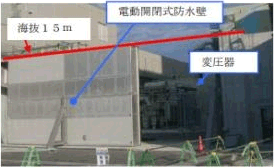 （写真）3号機変圧器エリアの防水壁