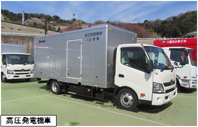 （写真）高圧発電機車の配備