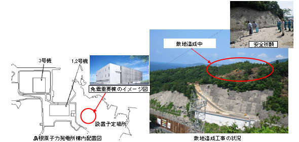 （写真）免震重要棟の設置