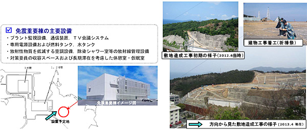 （写真）免震重要棟の設置