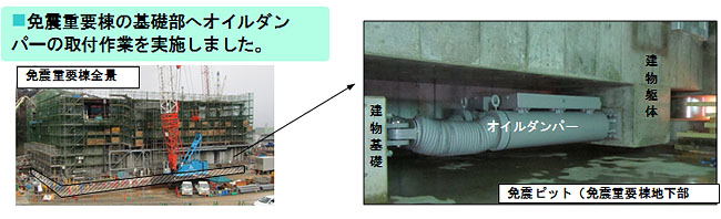 免震重要棟のイメージ図