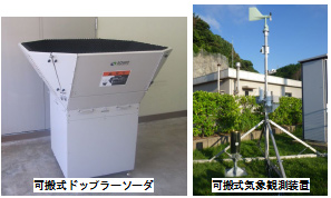 （写真）代替気象観測装置の配備
