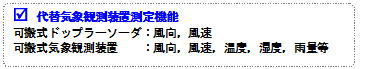 代替気象観測装置の配備のイメージ図