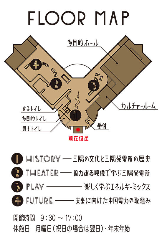 全体レイアウト