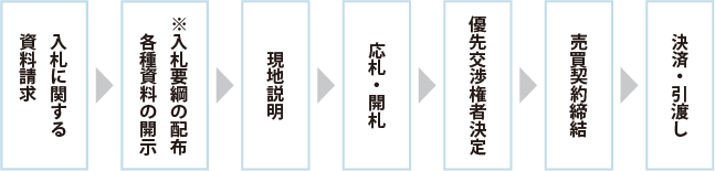 oshirase_20141215.gif