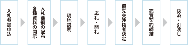 oshirase_20140925.gif