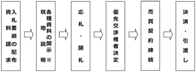 フロー図.jpg