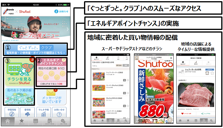 中国電力×Shuoo!アプリ.png