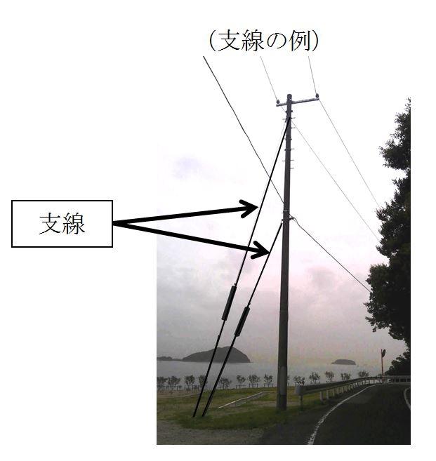 電柱にかかる風圧荷重に関する対応完了について プレスリリース 中国電力