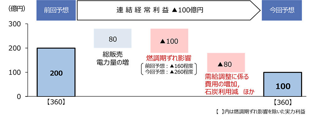 p20210730-2.jpg