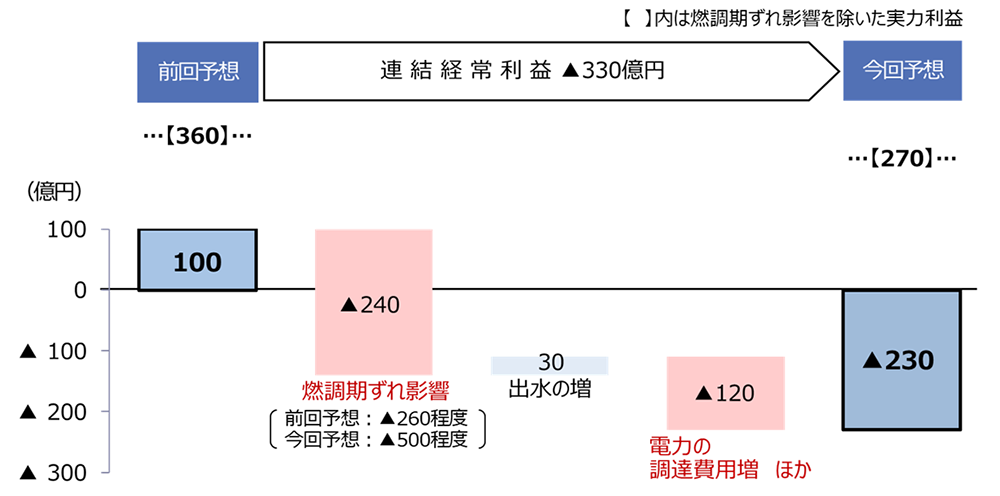 p20211029-03ph.png