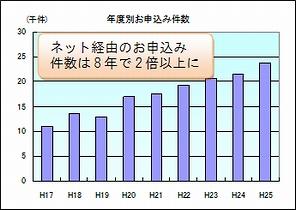 oshirase_20150302_1.jpg