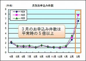oshirase_20150302_2.jpg