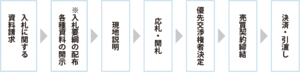 oshirase_20150824.gif