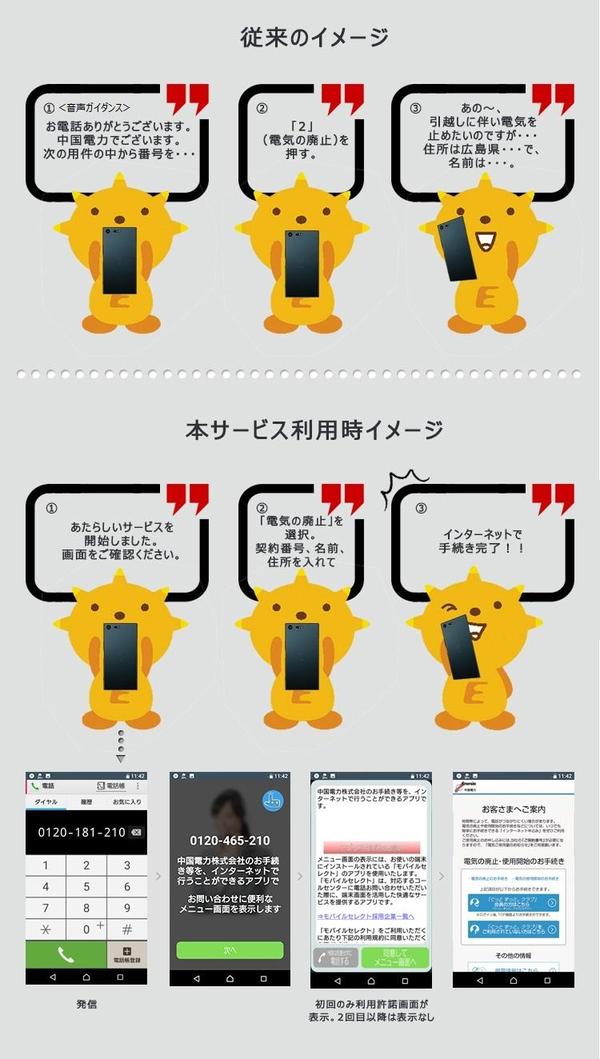 スマホ操作イメージ.jpg