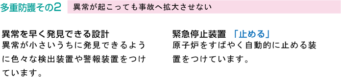 多重防護その2　異常が起こっても事故へ拡大させない