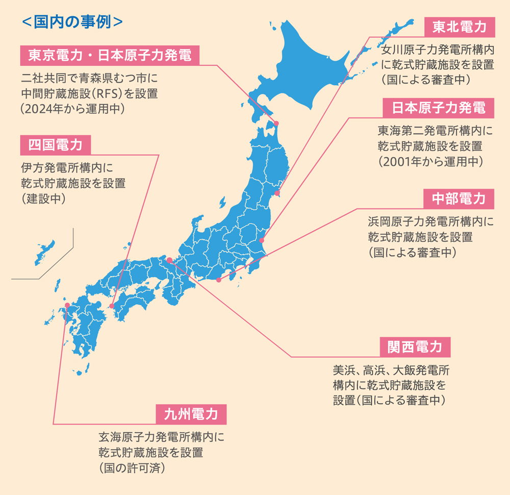 国内の事例
