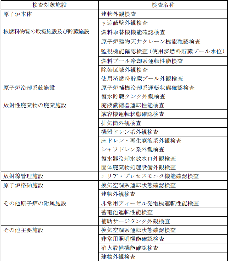 info20220725-hyou.png