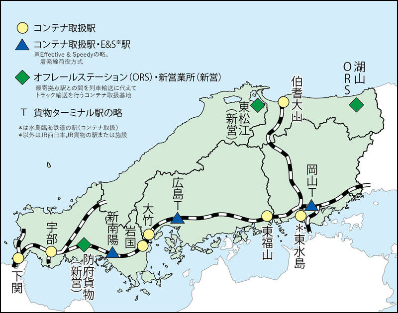 貨物輸送