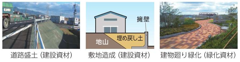 情報通信ネットワークサービスのイメージイラスト