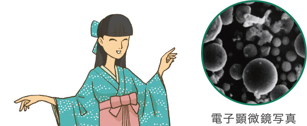 電子顕微鏡写真
