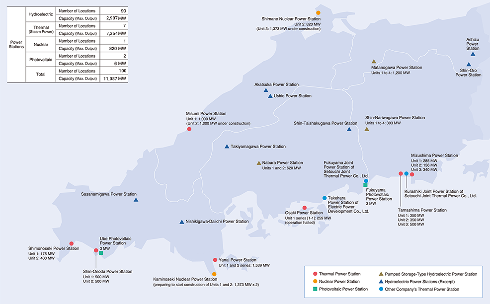 Main Supply Facilities Map