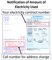 Notification of Amount of Electricity Used