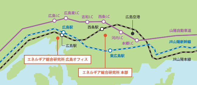 エネルギア総合研究所アクセス地図