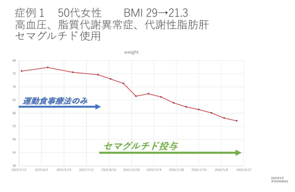 症例1