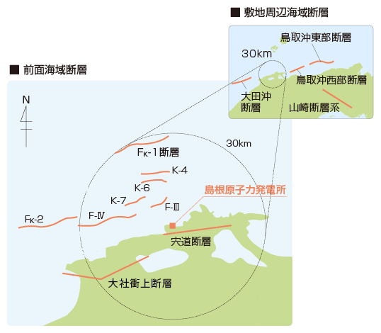 島根原子力発電所周辺の断層 イメージ