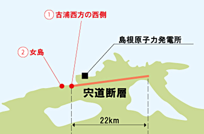 島根原子力発電所周辺の断層 イメージ