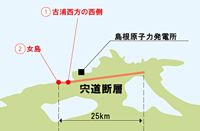 島根原子力発電所周辺の断層 イメージ