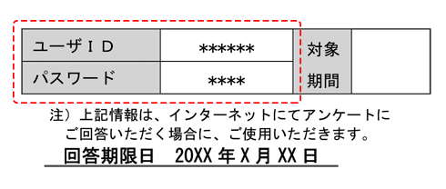 お客さまサービスに関するアンケート