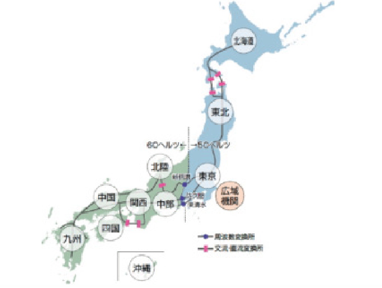 電力の広域運営のイメージ