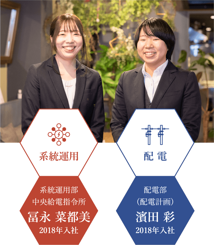 系統運用部中央給電指令所冨永 菜都美2018年入社配電部／(配電計画)濱田 彩2018年入社