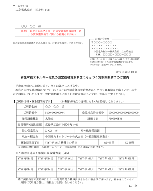 買取期間満了のお知らせ