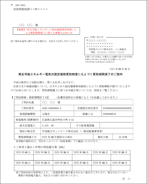 買取期間満了のお知らせ