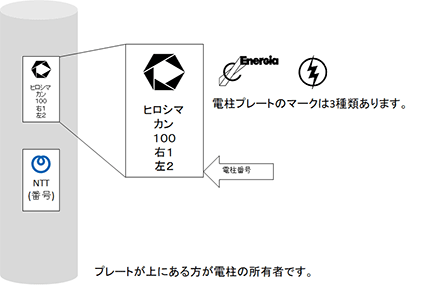 電柱　イメージ