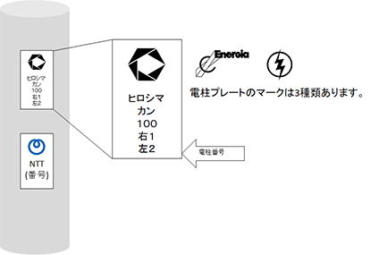 電柱　イメージ