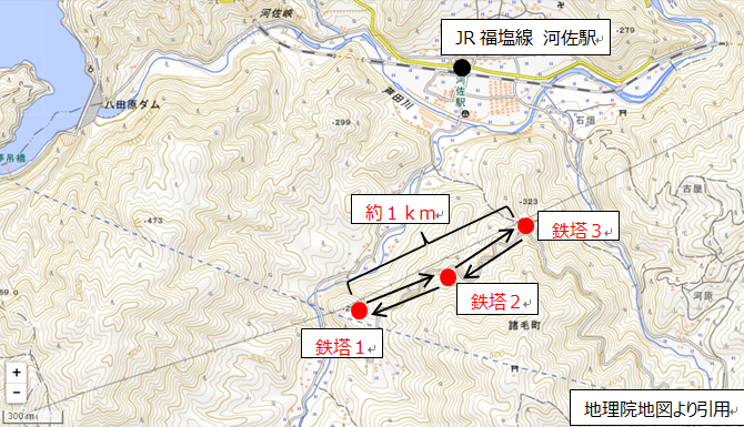 飛行経路図