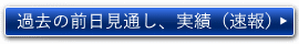 過去の前日見通し、実績（速報）