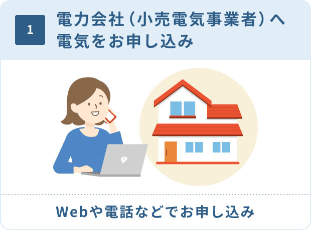 1.電力会社（小売電気事業者）へ電気をお申し込み