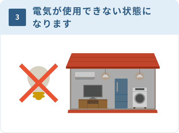 3.電気が使用できない状態になります