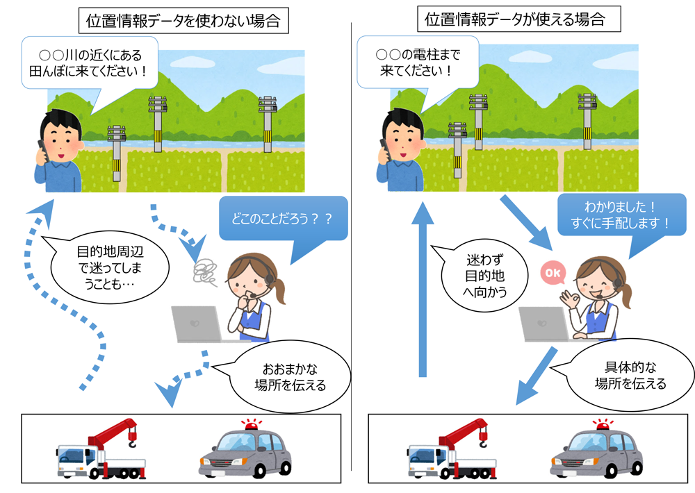 電柱 番号 地図 中国 電力