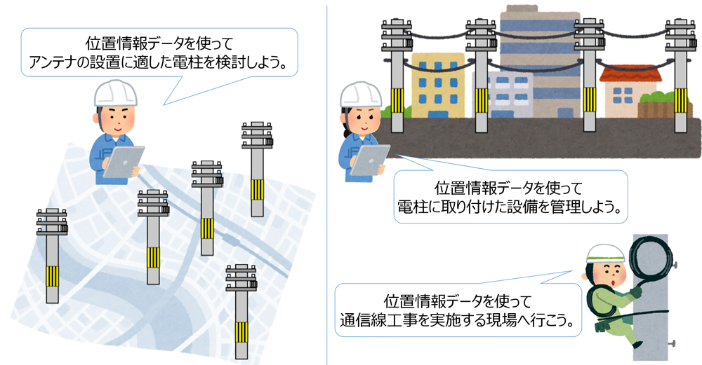 活用事例2イメージ