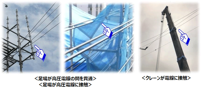 <足場が高圧電線の間を貫通><足場が高圧電線に接触><クレーンが電線に接触>