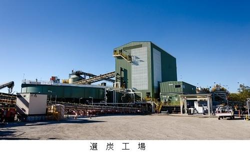 選炭工場